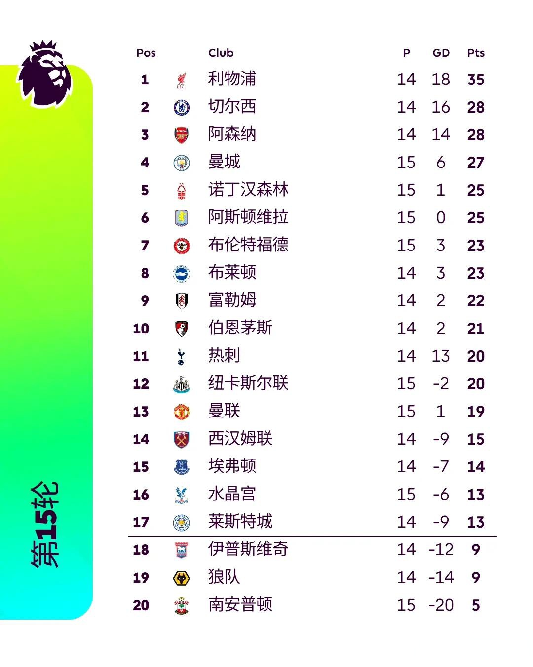 开云官网-热刺艰难取胜，晋级前进积分榜的简单介绍