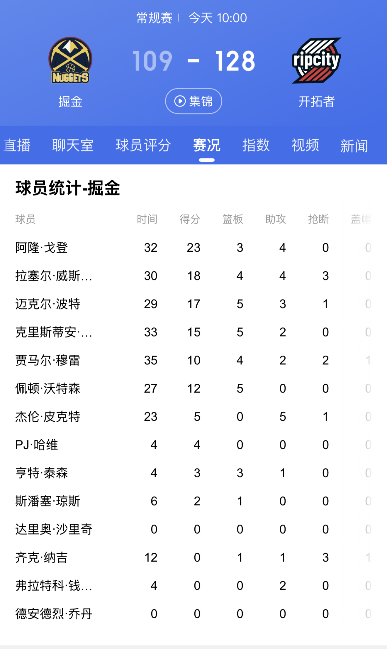 开云平台-包含开拓者队客场大胜，创造系列赛上佳开局的词条