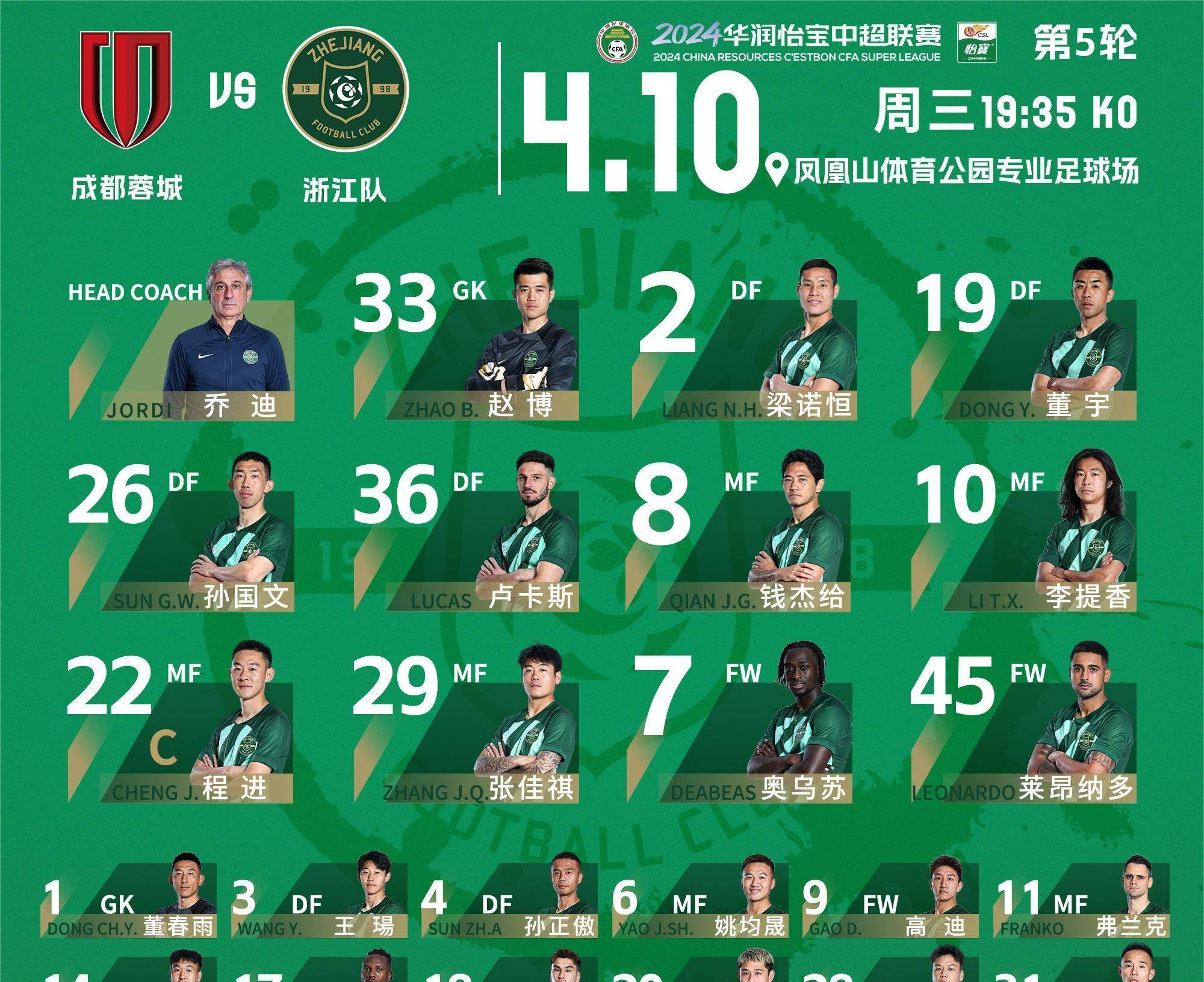 RB莱比锡主场取胜，继续引领积分榜