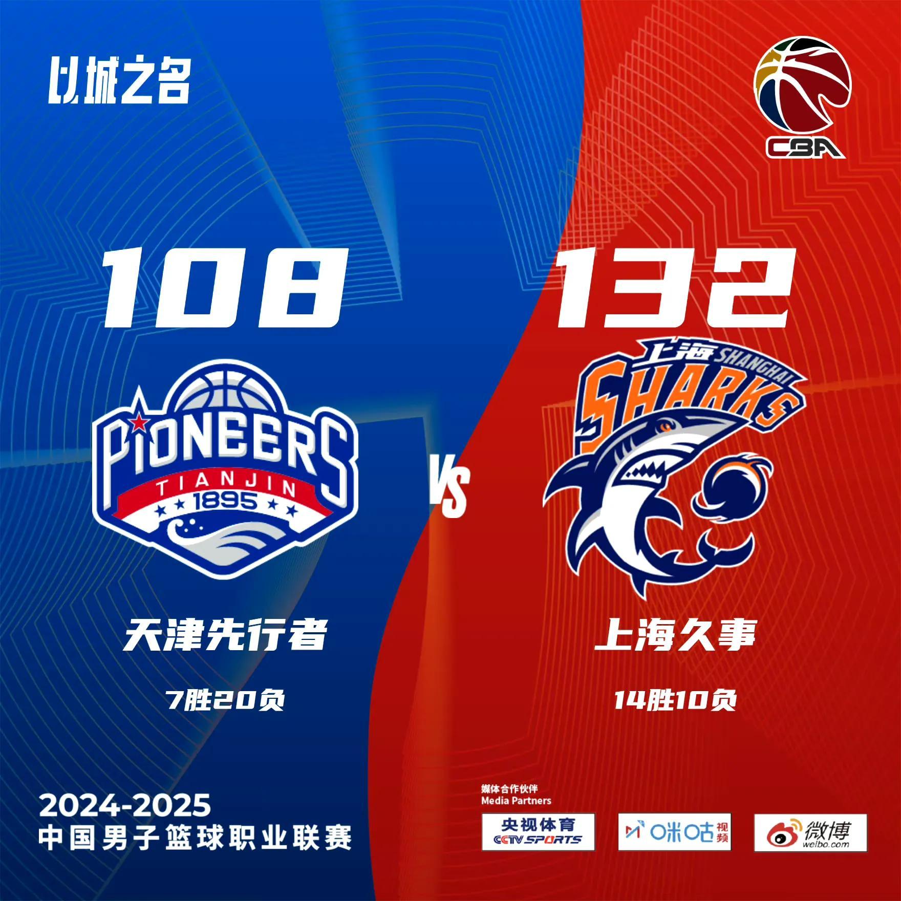 广厦男篮实力获得认可，成为争冠热门
