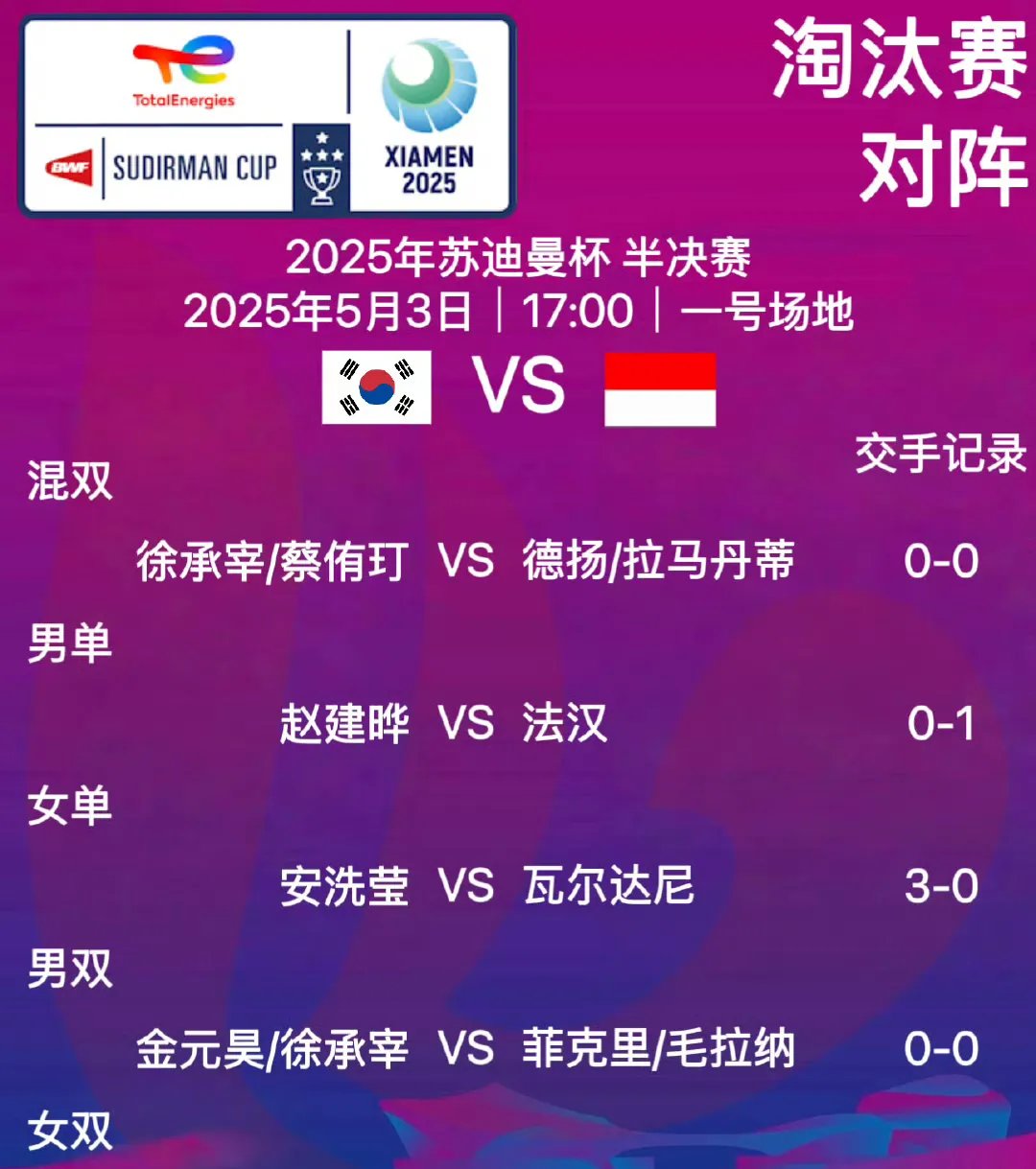 开云下载-包含韩国羽毛球队鏖战印尼羽毛球队，陶菲克关键制胜的词条